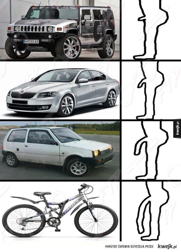 Psychologia postrzegania rozmiaru członka