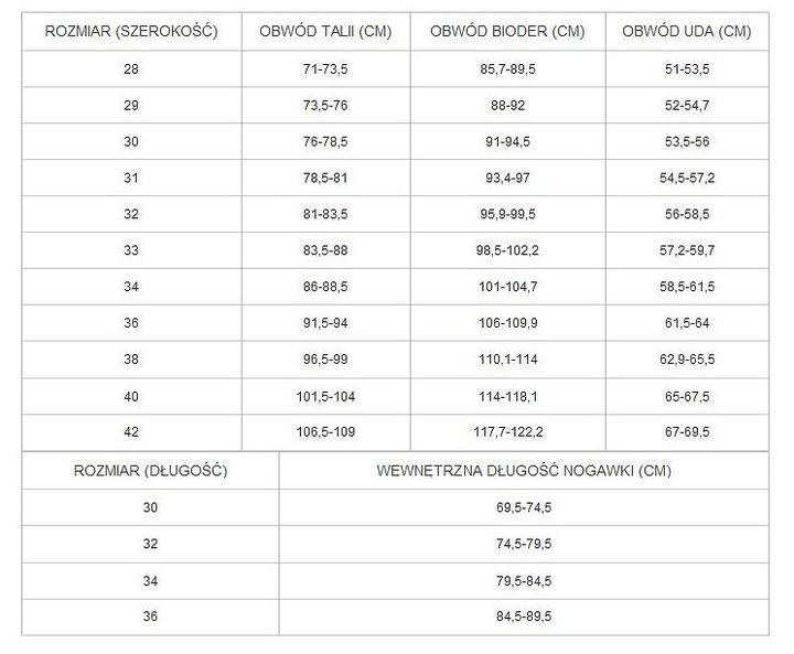 Dobór rozmiaru męskiego 50
