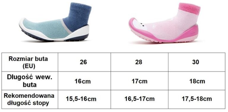 Kiedy rozmiar buta 30 jest odpowiedni dla dzieci? Przewodnik wiekowy