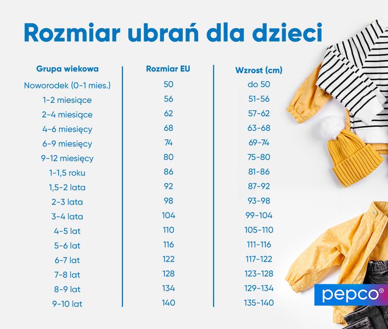 Optymalny rozmiar ubrań dla 8-miesięcznego dziecka – poradnik dla rodziców