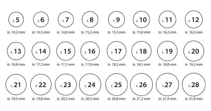 Pomiar rozmiaru pierścionka 60 mm