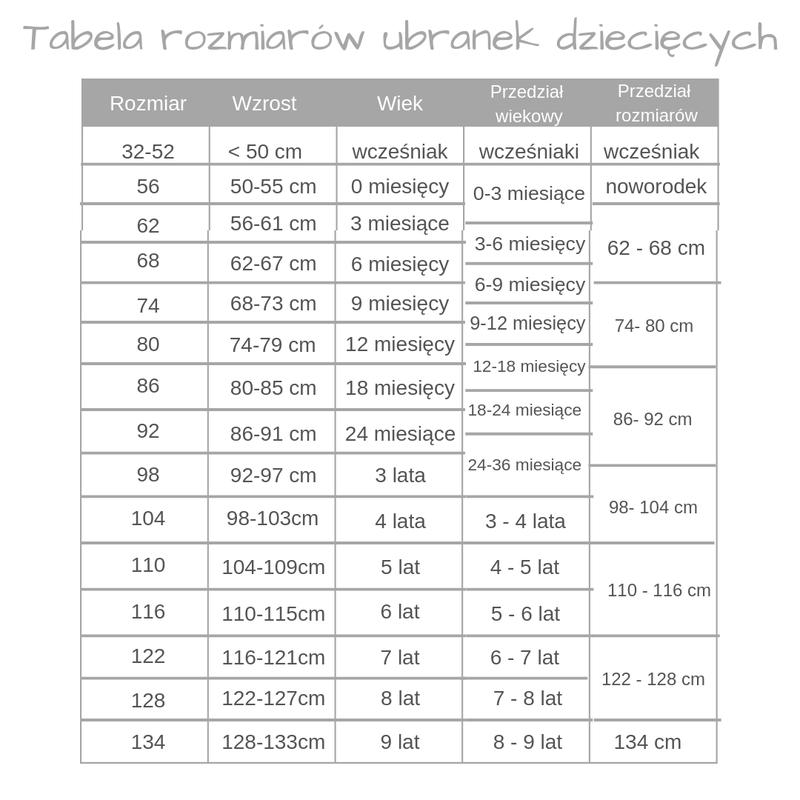 Jak dobrać odpowiedni rozmiar buta dla dwulatka?