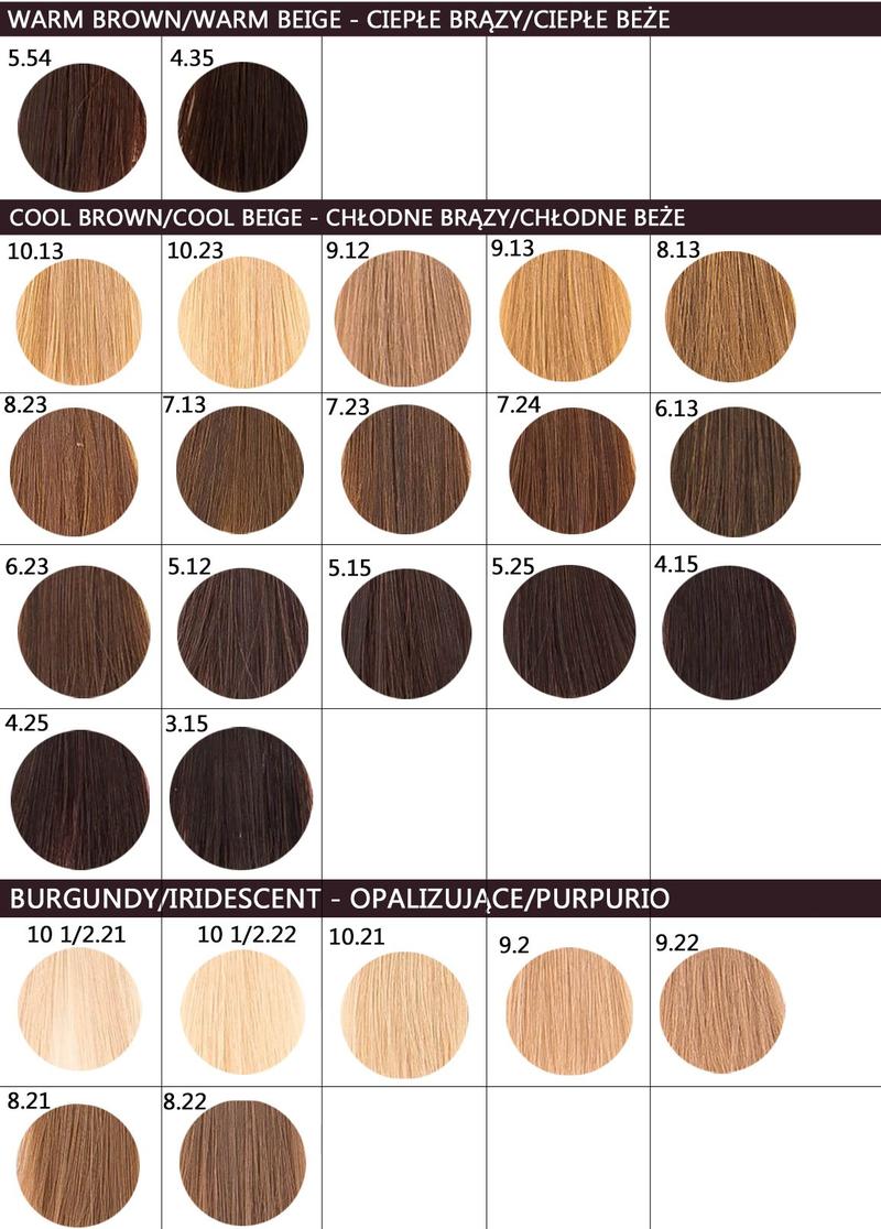 Farbowanie włosów Inoa w domu