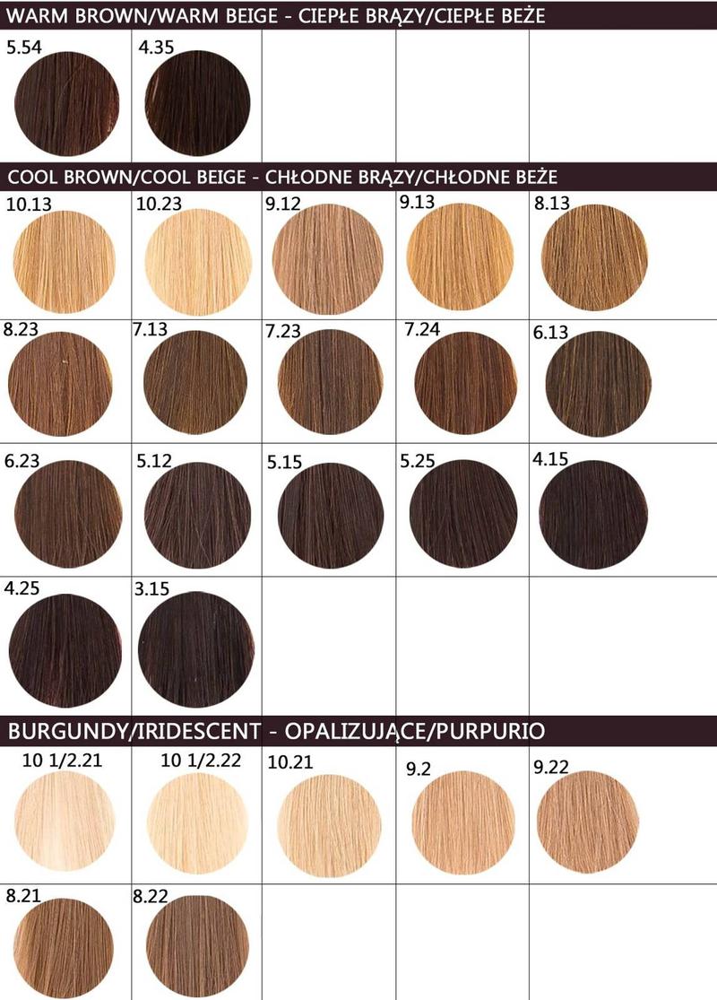 Krok po kroku farbowanie włosów