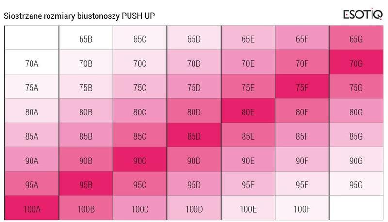 Odkryj swój idealny rozmiar stanika – jak to zrobić krok po kroku?