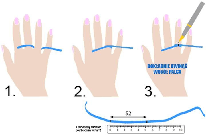 Prosty sposób na to, jak samemu zmierzyć rozmiar palca