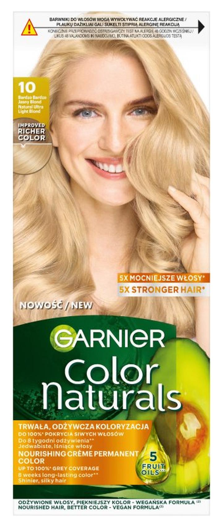 Inspiracje fryzur na każdą okazję