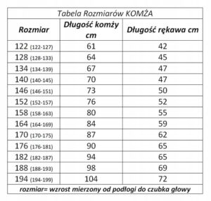 Jakie dzieci noszą rozmiar 164 – przewodnik dla rodziców o odpowiednim wieku