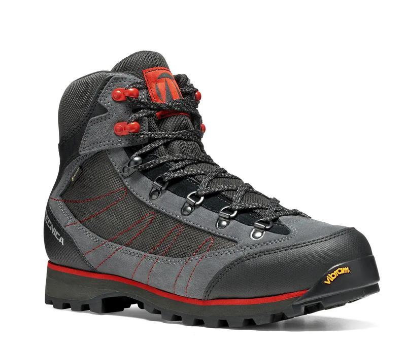 Kluczowe aspekty obuwia