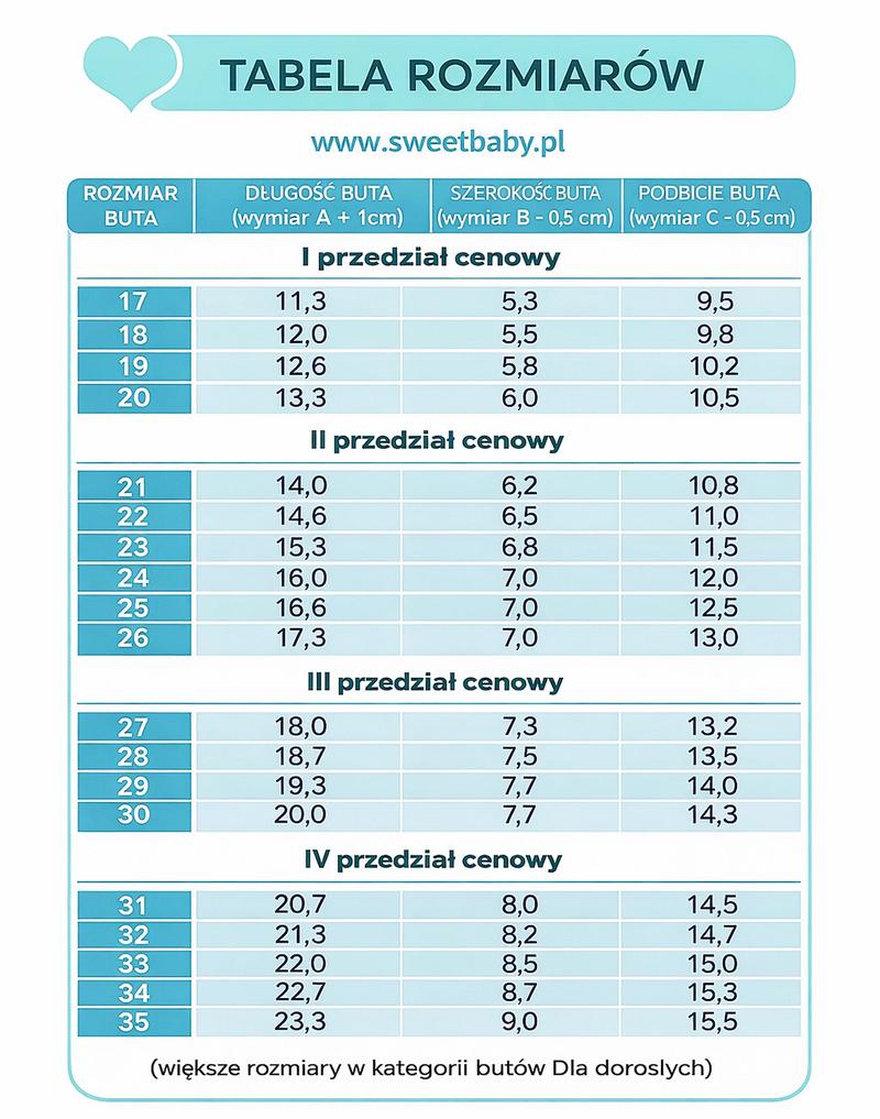 Pomiar długości stopy
