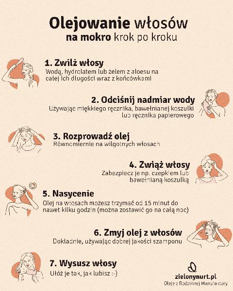 Regeneracja włosów farbowanych