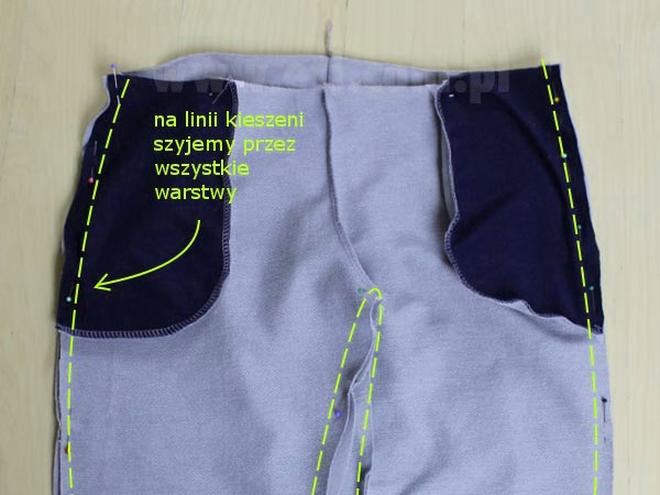 Wybór tkaniny do spodni
