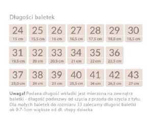 Wkładka buta 18 cm — jaki to rozmiar i jak mierzyć