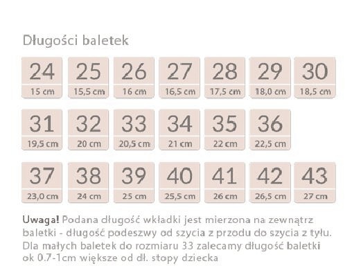 Wkładka buta 18 cm — jaki to rozmiar i jak mierzyć
