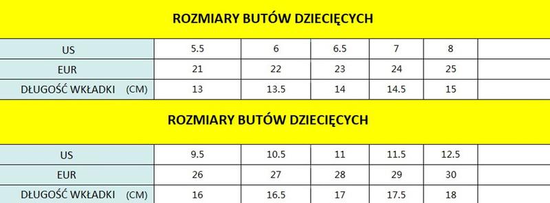 Zakupy online