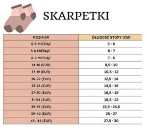 Rozmiar 4–5 y — jaki to odpowiednik? Tabela wymiarów ubrań dziecięcych