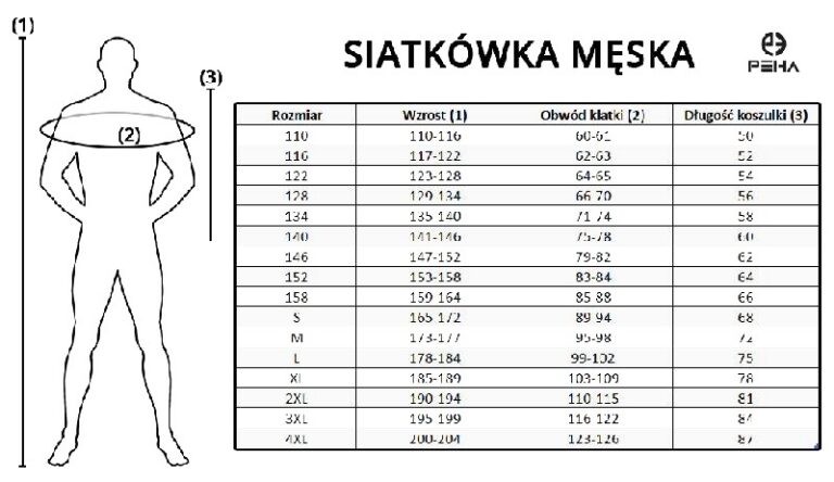 Spodnie 28 — jaki to rozmiar? Tabela wymiarów damskich i męskich