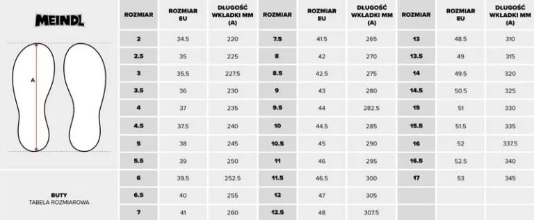 27 cm – jaki to rozmiar buta? tabela długości wkładki i rozmiarów