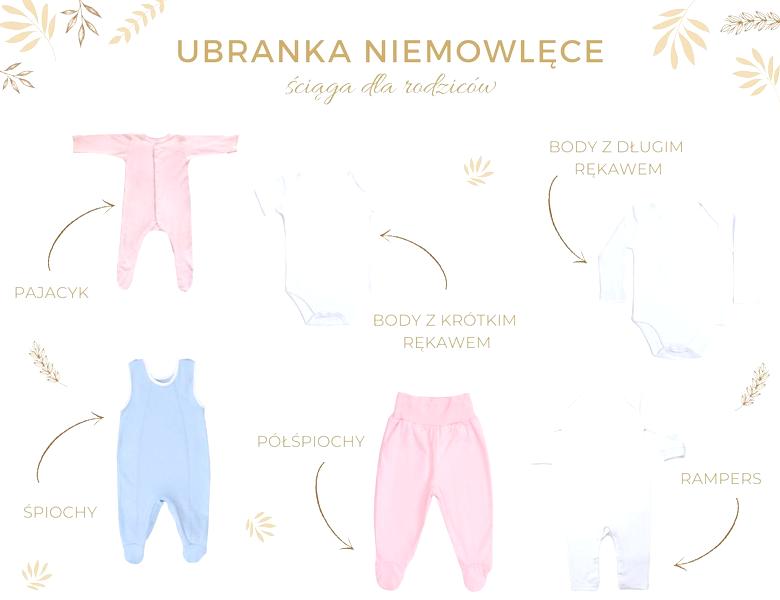 Błędy przy zakupie ubranek