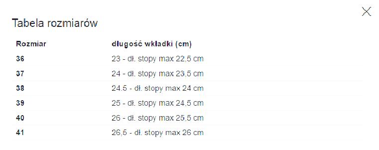 Dobór obuwia