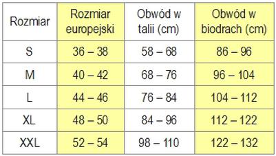 Jak ustalić rozmiar XL
