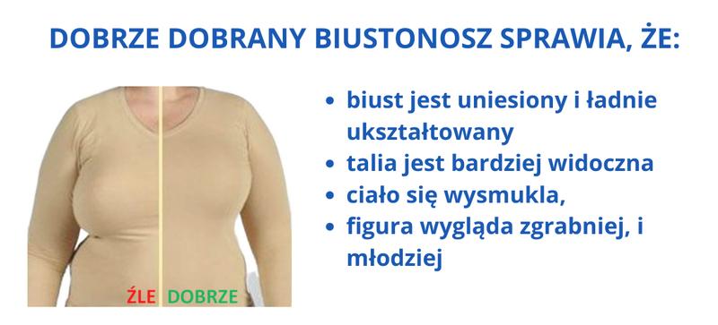 Modele biustonoszy