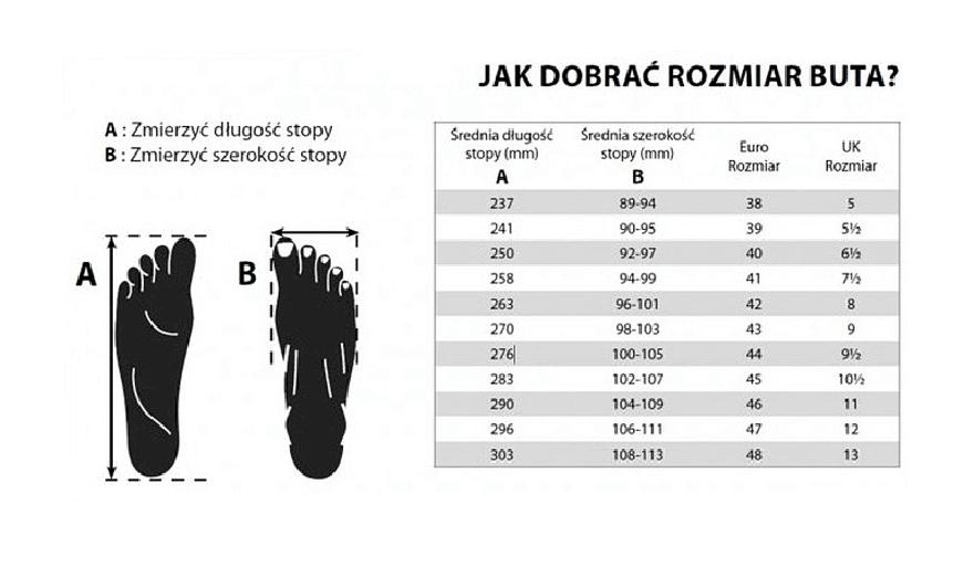 Opinie klientów