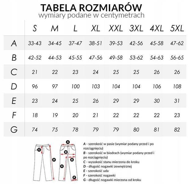 Polska tabela rozmiarów