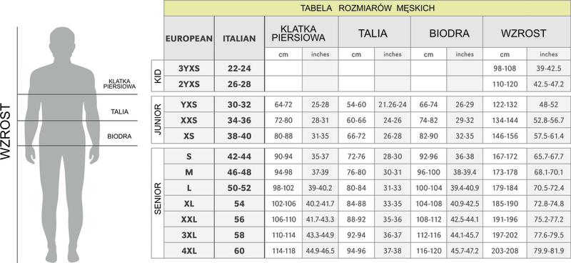 Rozmiar 16 przeliczenie