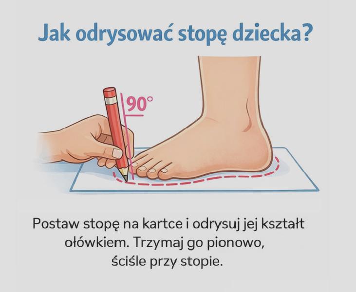 Szybko rosnące stopy dzieci