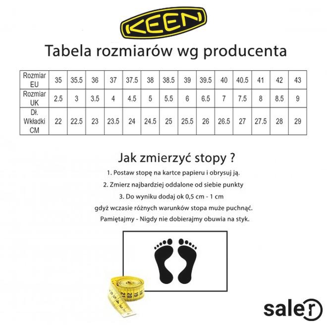 Buty Keen – jaki rozmiar wybrać? Tabela i praktyczne wskazówki