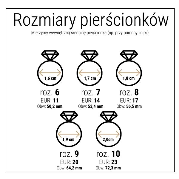 Jak zmierzyć rozmiar pierścionka? Prosty sposób bez wizyty u jubilera