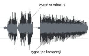 Jak zmniejszyć zdjęcie bez utraty jakości? Szybkie i skuteczne sposoby