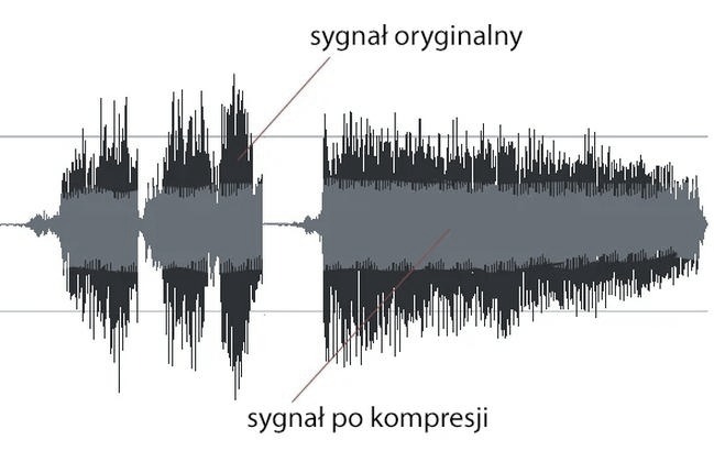 Jak zmniejszyć zdjęcie bez utraty jakości? Szybkie i skuteczne sposoby
