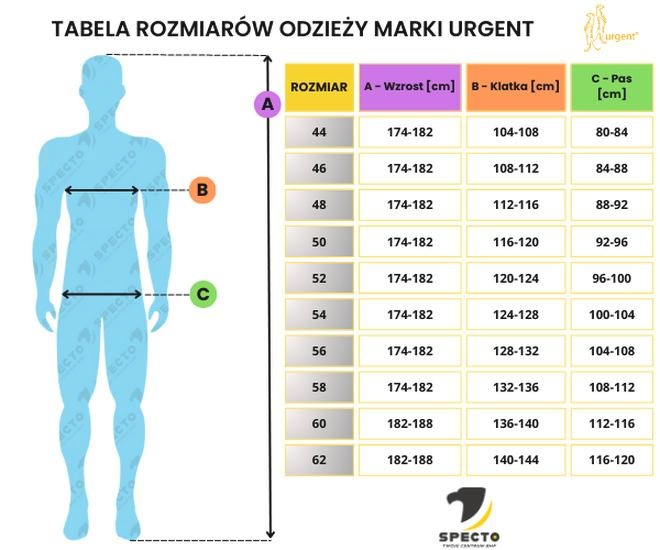 Rozmiar 16 w rozmiarówce europejskiej — tabela przeliczeń