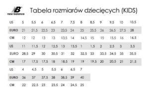 Rozmiar buta 21: ile cm ma wkładka? Tabela dla dzieci
