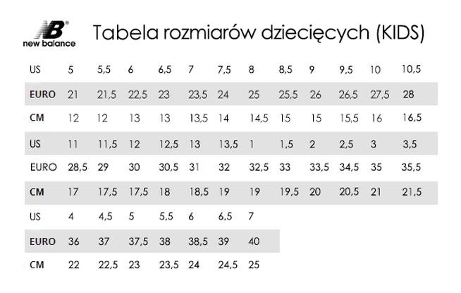 Rozmiar buta 21: ile cm ma wkładka? Tabela dla dzieci