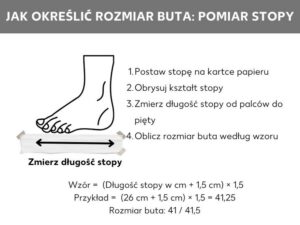Rozmiar buta 29 – jaka długość wkładki? Tabela rozmiarów dziecięcych
