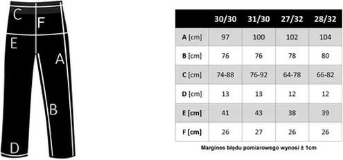 Spodnie w rozmiarze 30 – jaki to rozmiar w Polsce i ile cm w pasie?
