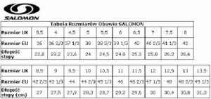 Wkładka 26,5 cm – jaki to rozmiar buta? Tabela przeliczeń