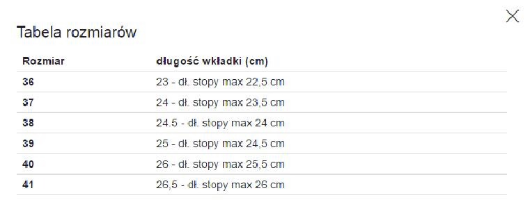 28,5 – jaki rozmiar buta wybrać? Tabela przeliczeń i wskazówki