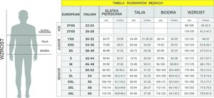 40/32 — jaki to rozmiar spodni? Przelicznik W/L i EU
