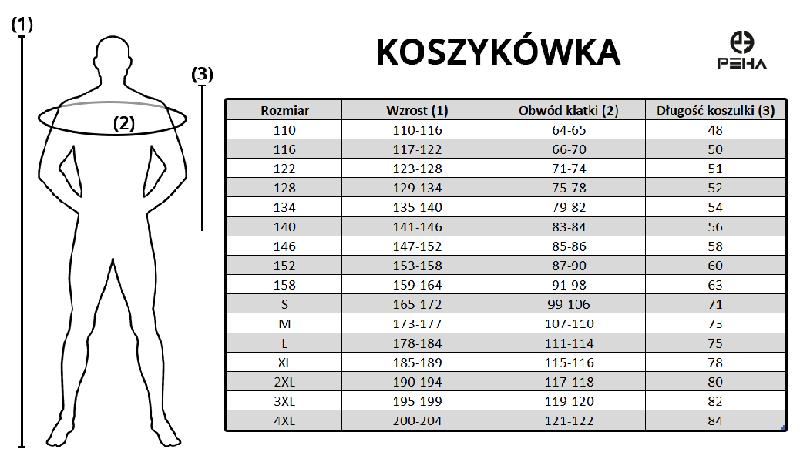 Brytyjska rozmiarówka ubrań