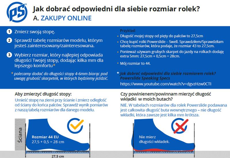 Dobór rozmiaru rolek