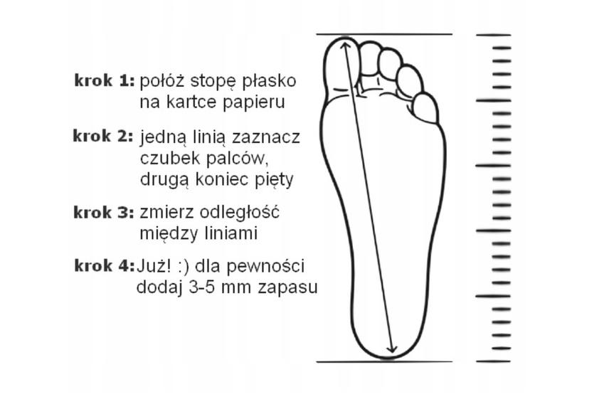 Jak zmierzyć stopę