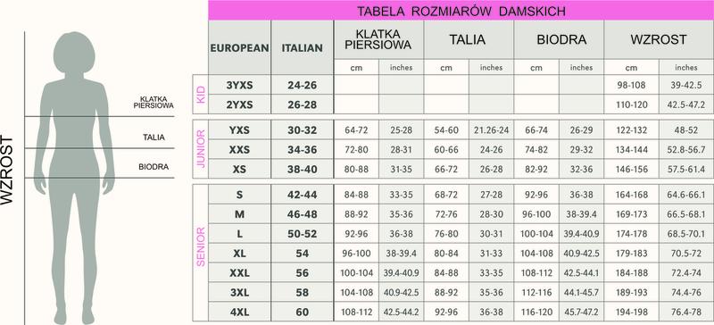 Jaki rozmiar spodni wybrać