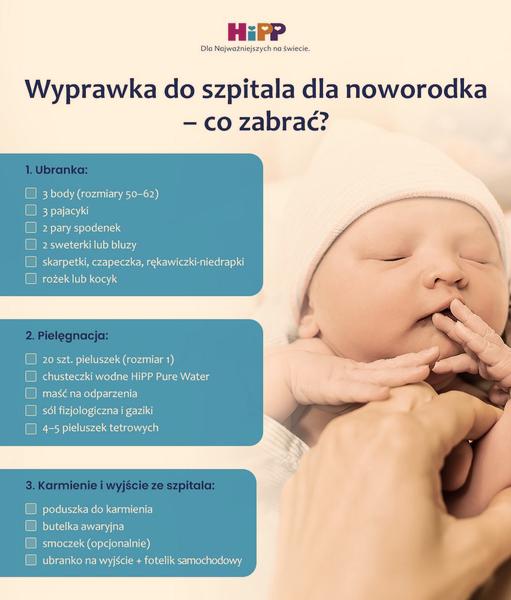 Kosmetyki do szpitala po porodzie