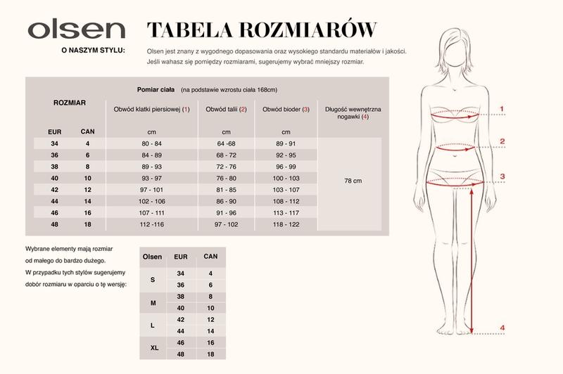 Rozmiar 10 ubrania