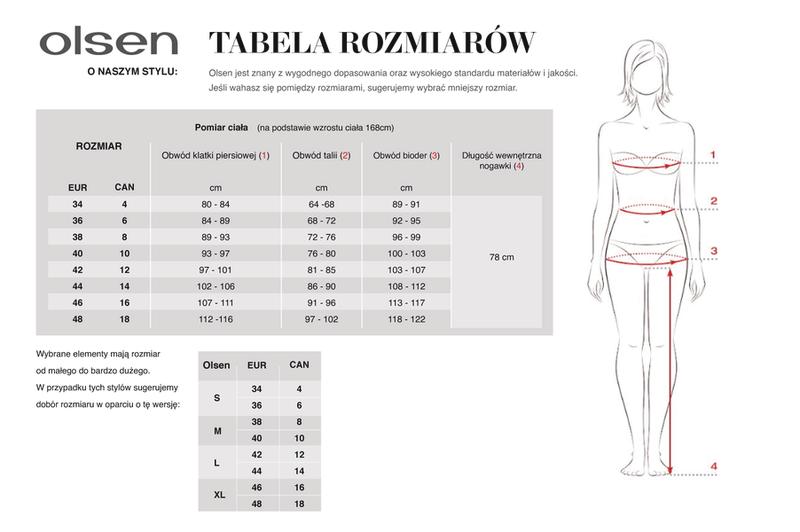 Rozmiar 48 tabela