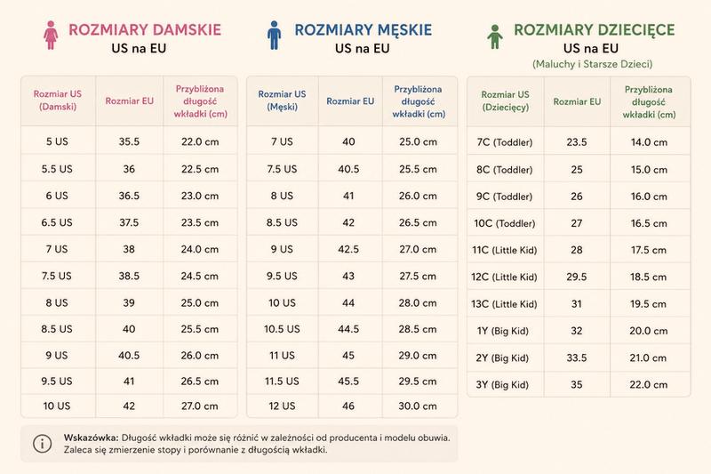 Rozmiar buta US 6